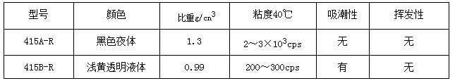 溫度保險(xiǎn)絲1.JPG 溫度保險(xiǎn)絲1.JPG