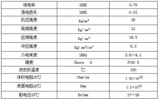 溫度保險(xiǎn)絲2.JPG 溫度保險(xiǎn)絲2.JPG