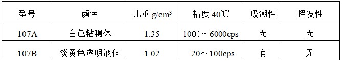 毛刷膠1.JPG 毛刷膠1.JPG