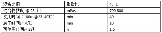 系統(tǒng)物質.JPG 系統(tǒng)物質.JPG