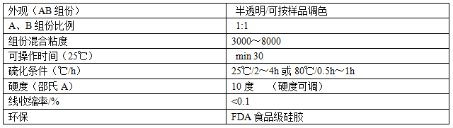 10度陽具硅膠參數(shù).png 10度陽具硅膠參數(shù).png